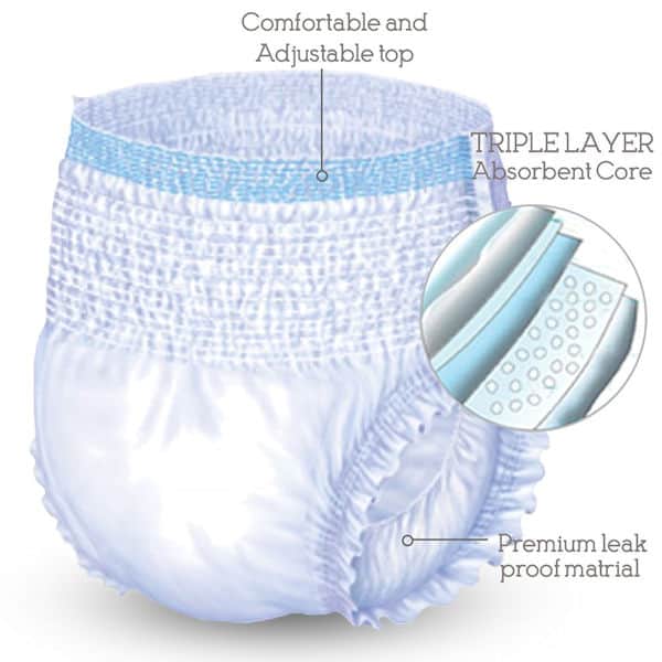 Unique Wellness Disposable Pull On Underwear