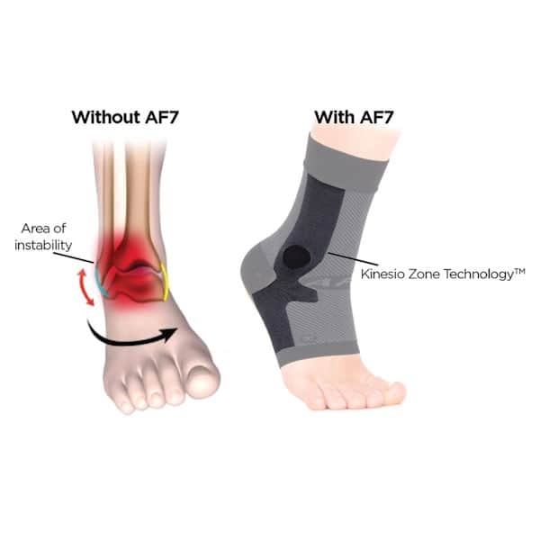 AF7&#8482; Ankle Bracing Sleeve