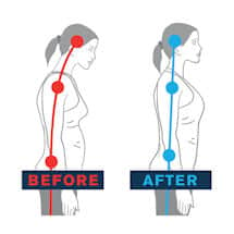 Alternate image Copper Fit Health Adjustable Posture Support