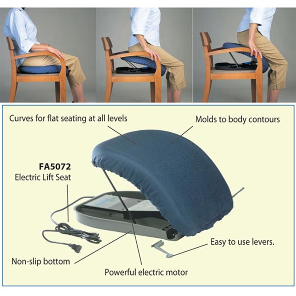 Up-Easy Electric Lift Seat