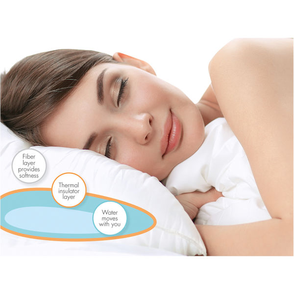Adjustable Comfort Water Pillow
