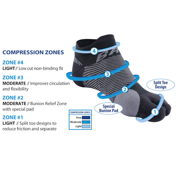 Orthosleeve&trade; BR04 Bunion Relief Unisex Split Toe Mild Compression Mini-Crew Socks