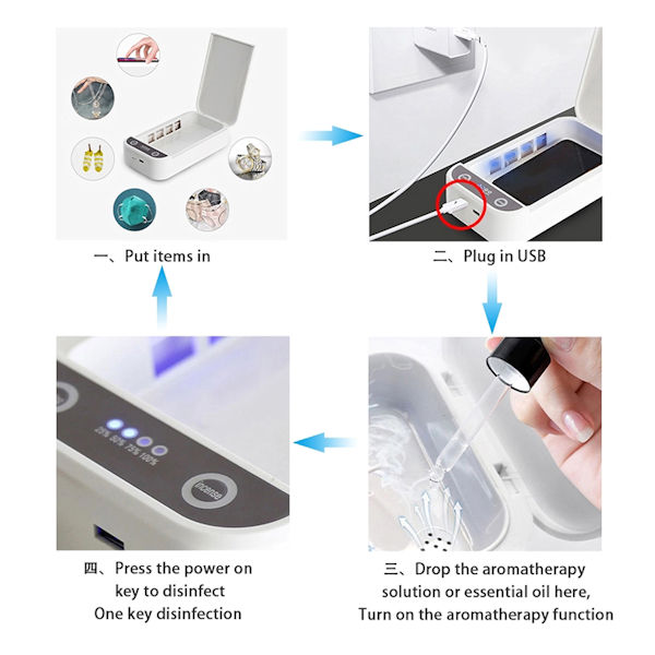 Product image for UV Phone Sanitizer