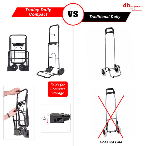 Product image for Trolley Dolly Compact Cart with Wheels