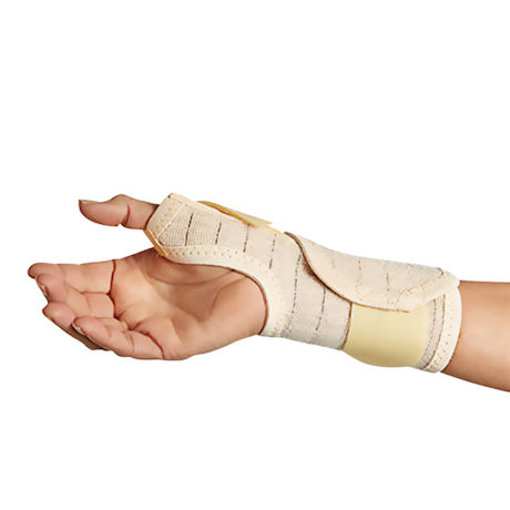 Thumb & Wrist Stabilizer