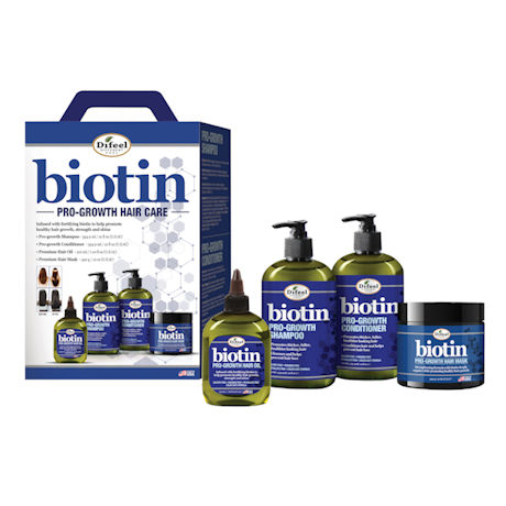 Biotin HairCare Premium Set