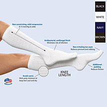 Alternate image for Jobst Sensifoot Unisex Mild Compression Knee High Socks