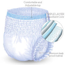 Alternate image Unique Wellness Disposable Pull On Underwear