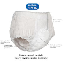 Alternate image Attends Extra Absorbency Underwear