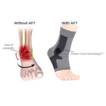 Alternate image AF7&#8482; Ankle Bracing Sleeve