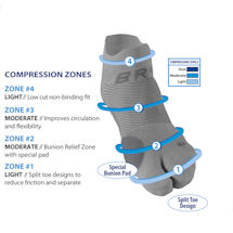 Alternate image Orthosleeve&trade; BR04 Bunion Relief Unisex Split Toe Mild Compression Mini-Crew Socks