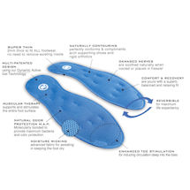 Alternate Image 4 for AirFeet Diabetes ETS Insoles
