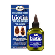 Alternate Image 9 for Biotin Pro-Growth Hair Oil -Leave-In Conditioning Spray - Mask - Shampoo or Conditioner - Root Stimulator