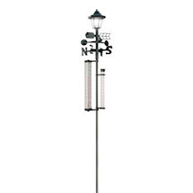 Product Image for All-In-1 Weather Station