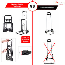 Alternate image for Trolley Dolly Compact Cart with Wheels