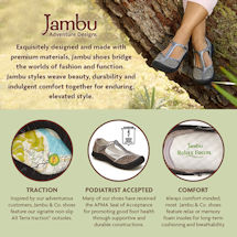 Alternate Image 6 for Jambu Heidi Water Resistant